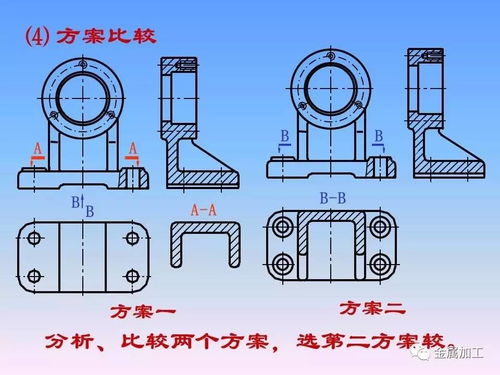 机械零件制图经典教程 从图纸到成品的零部件加工全解析